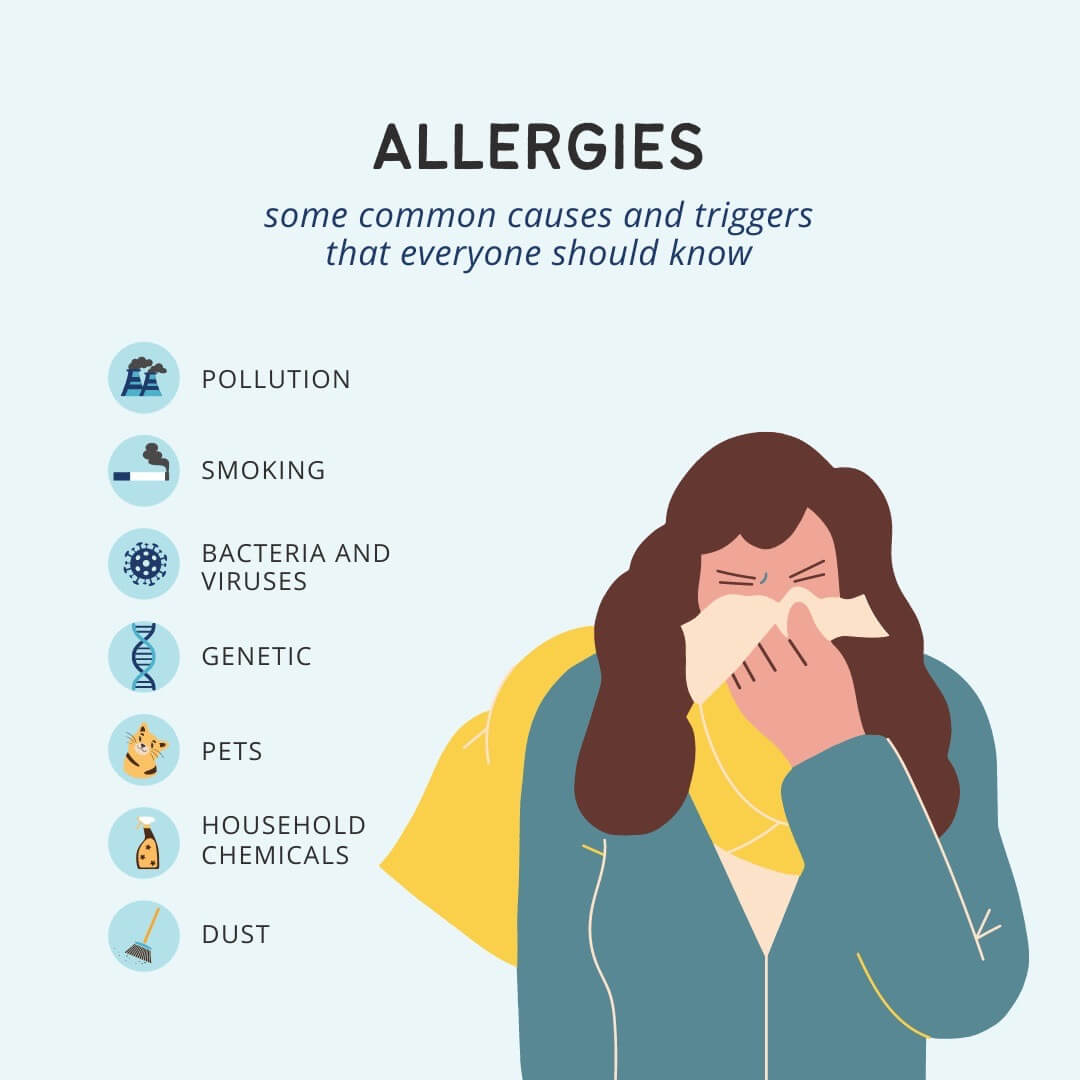 World Allergy Week - My Buddy Gard Blog